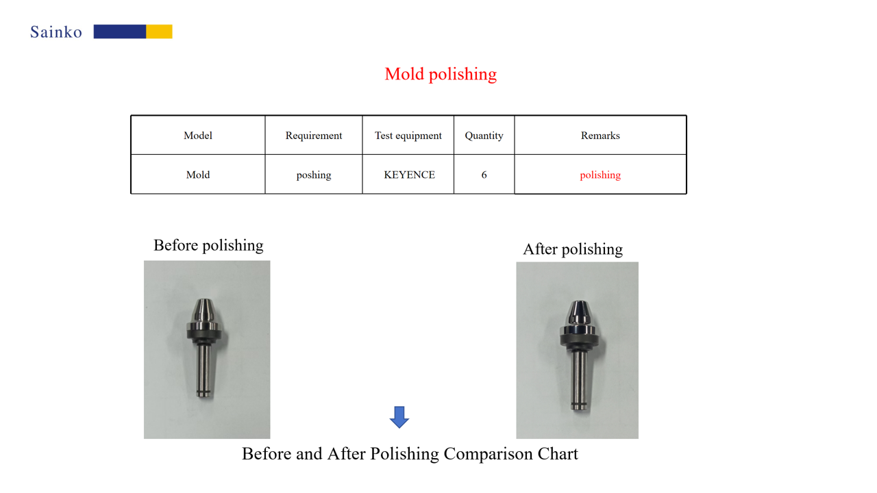 Customer Case 7- Mold Polishing